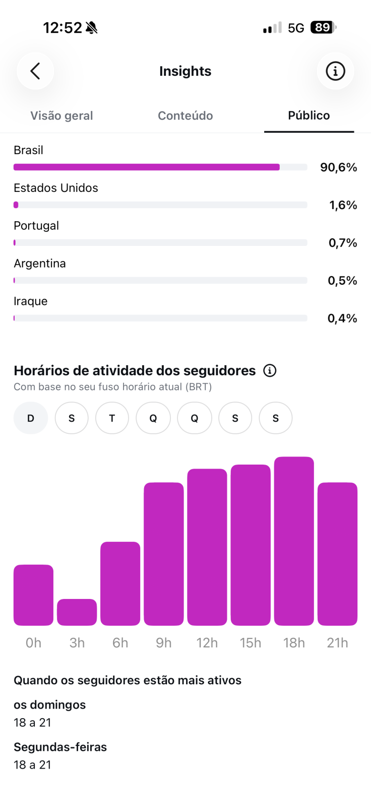 Métrica